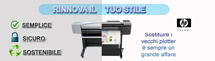 plotter